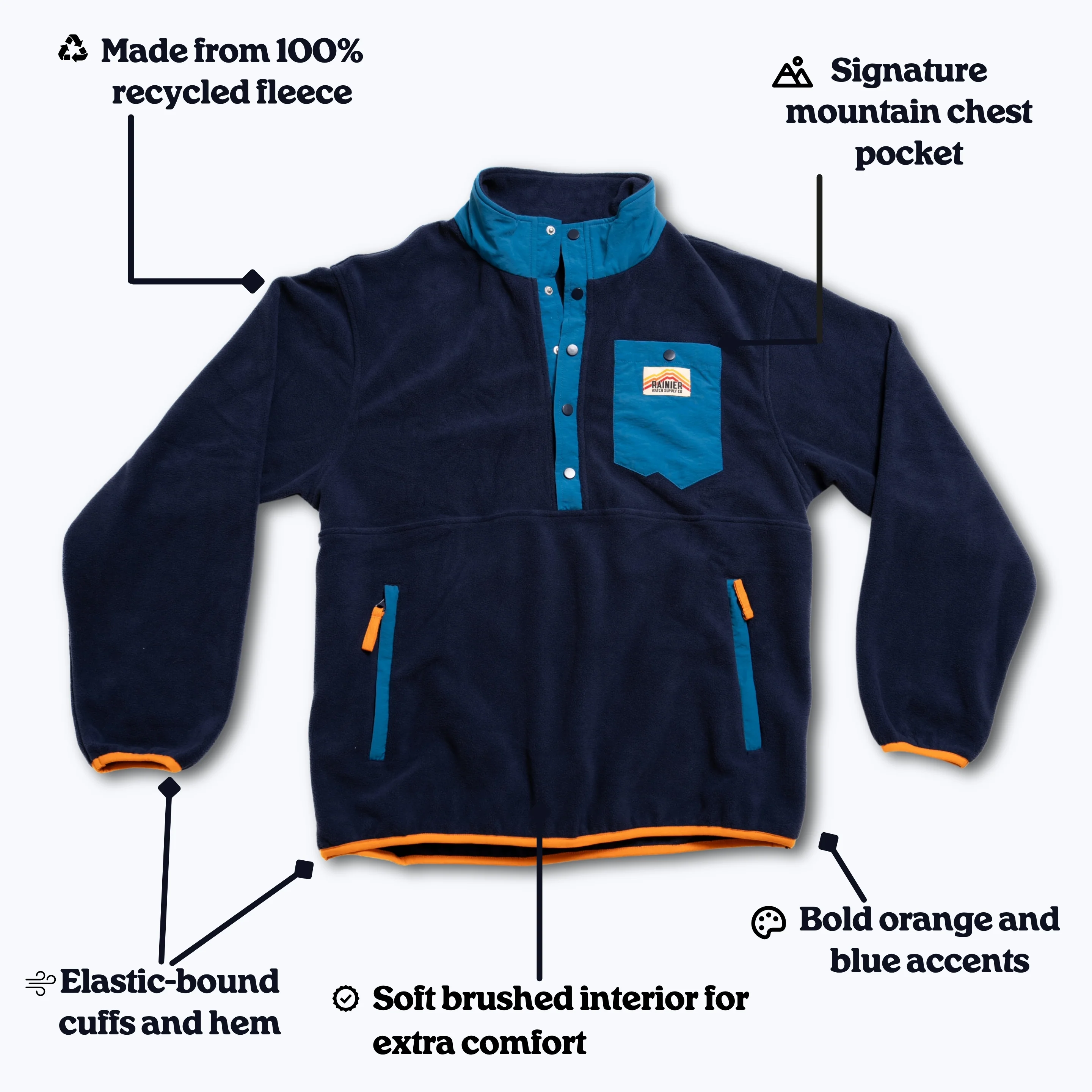 Turbo Recycled Fleece Pullover Jacket - Navy - Image 3