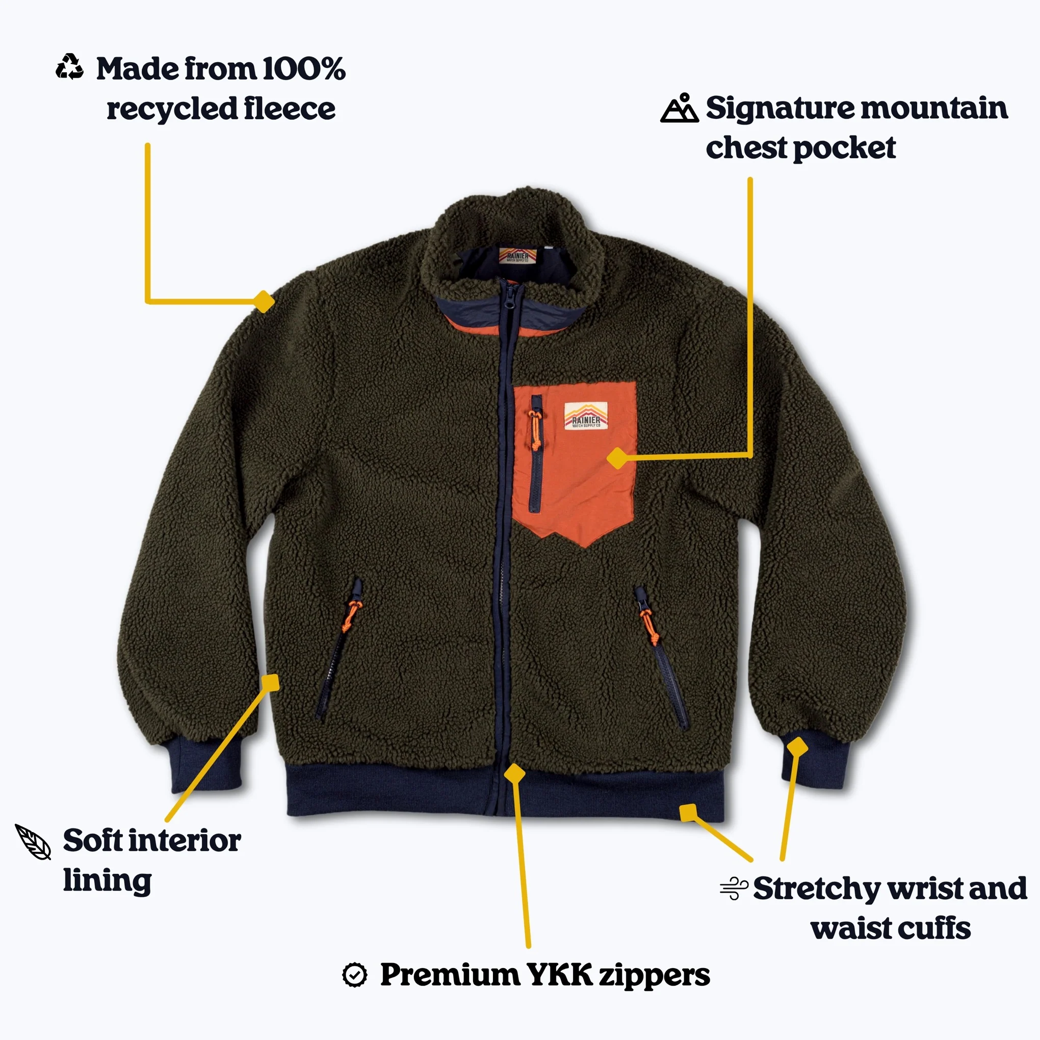 Turbo SuperFleece Jacket - Forest Green (Lined Recycled Fleece) - Image 3